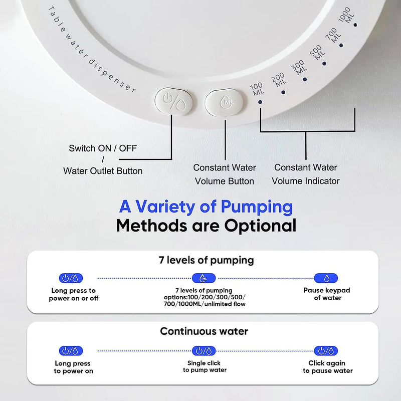 Dispensador de Água de Mesa Automático Inteligente Elétricos Universal